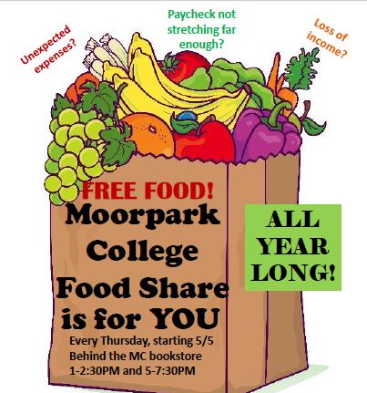 Moorpark College Will Partner With Food Share Ventura County S