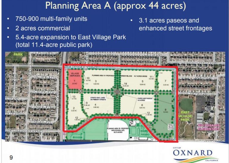 Oxnard Council Mulls East Village & Portofino Developments; Approves More Police Benefits ; Amends Industrial Zoning