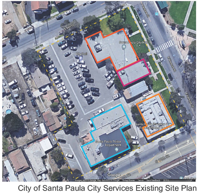 Santa Paula: Will the City Downsize and Bifurcate the Municipal Services?