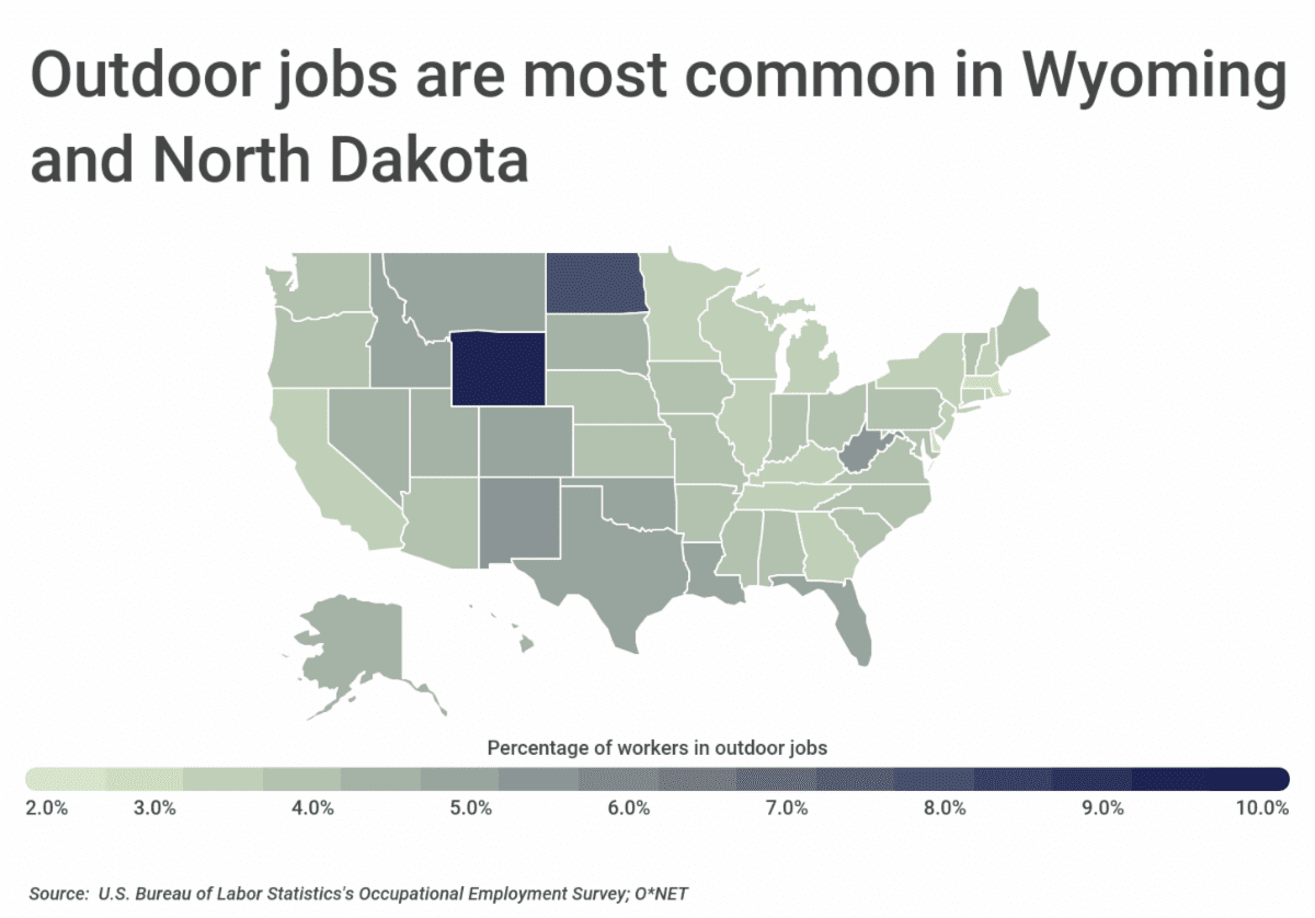 3-2-of-california-workers-have-outdoor-jobs-10th-lowest-in-u-s